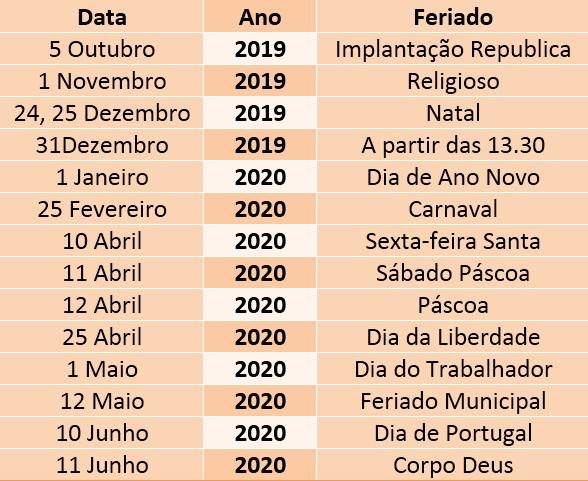 datas de encerramento.jpg